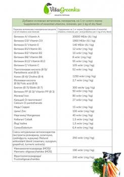 Грибной корм для собак VitaGreenka «Грибы с молодым картофелем» полнорационный без животного белка