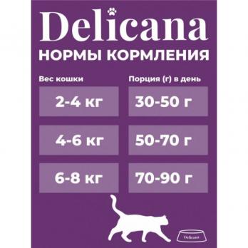 Сухой полнорационный корм Delicana для стерилизованных кошек с индейкой