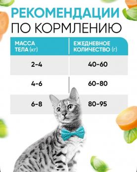 Сухой полнорационный корм Delicana для стерилизованных кошек с кроликом