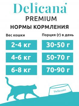 Сухой полнорационный корм Delicana для стерилизованных кошек с кроликом
