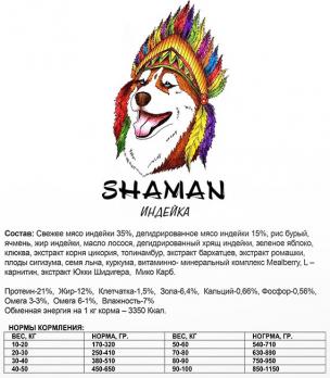 Корм для собак SHAMAN с индейкой холистик